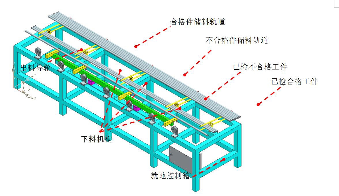 鋯棒超聲檢測自動控制系統(tǒng)研制